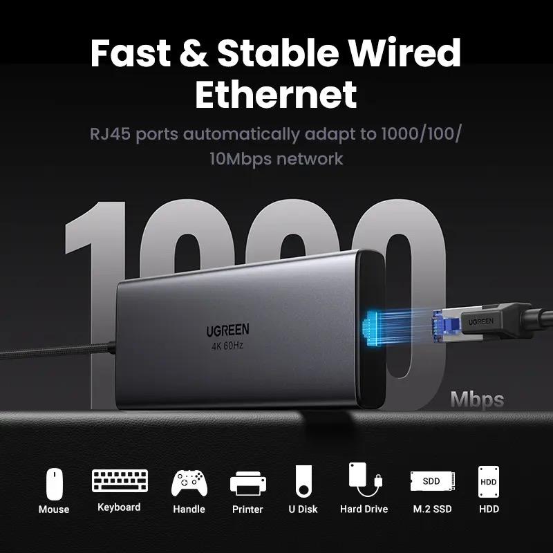 Концентратор UGREEN CM639 USB-C 9в1 USB 3.2/HDMI/PD100W/Ethernet/RJ45/SD/TF Сірий (15532) - фото 4