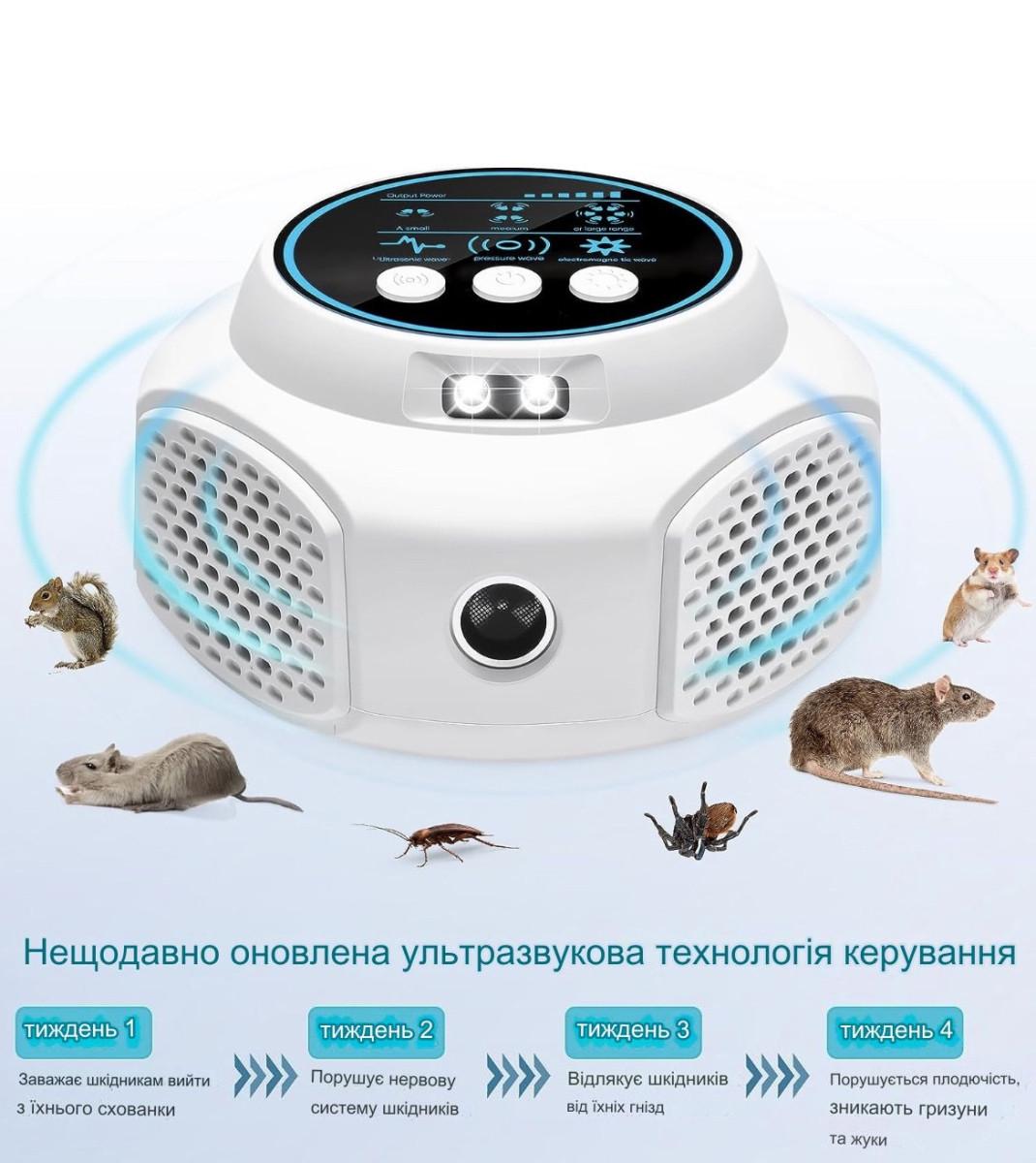 ᐉ Отпугиватель мышей/крыс/грызунов и насекомых Ultrasonic UR03  ультразвуковой White • Купить в Киеве, Украине • Лучшая цена в Эпицентр