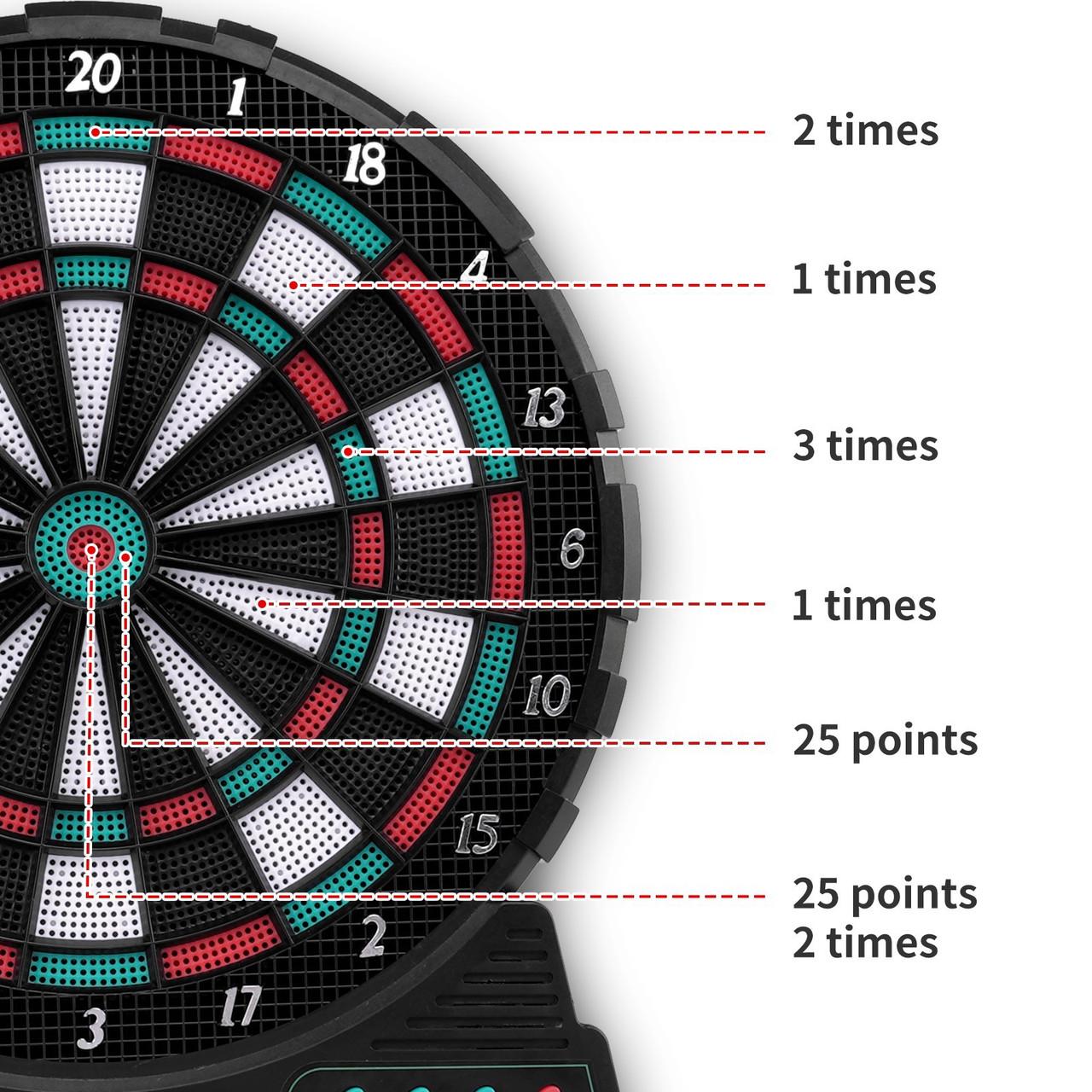 Дартс з таблом Electronic Dartboard 3598 електронний - фото 4