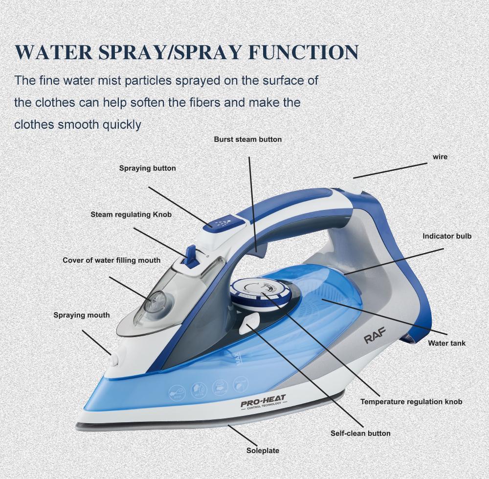 Утюг паровой RAF R.1256 - фото 4 Утюг паровой RAF R.1256 - фото 4