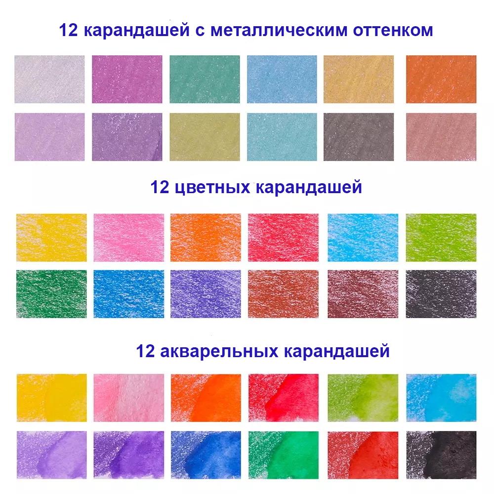 Набір для малюнку та ескізів KALOUR на 85 пр. у нейлоновій сумці - фото 7