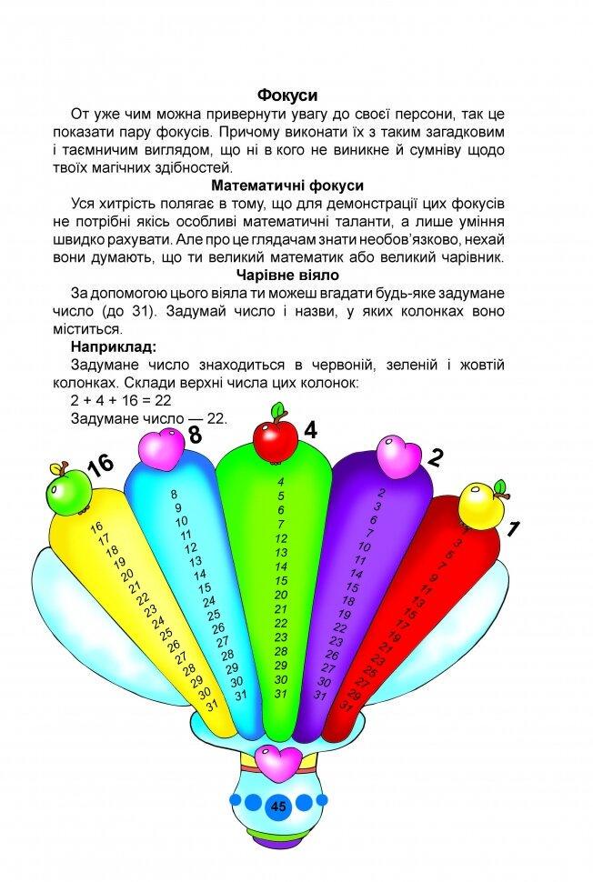 Енциклопедія "Книга юного джентльмена" Талант Тверда Обкладинка Автор Євгенія Новоспаська (9786176953494) - фото 2