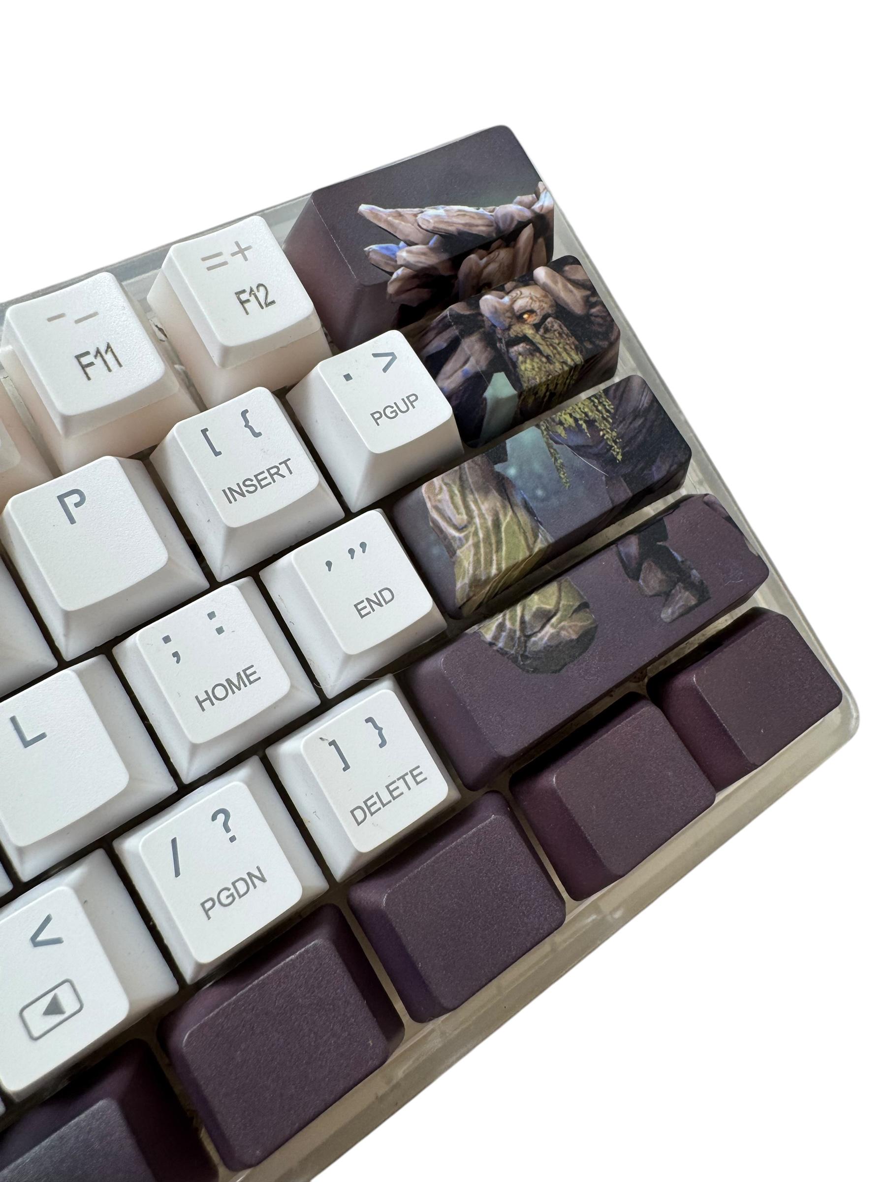 Набор кейкапов Tiny Dota 2 - фото 4 Набор кейкапов Tiny Dota 2 - фото 4