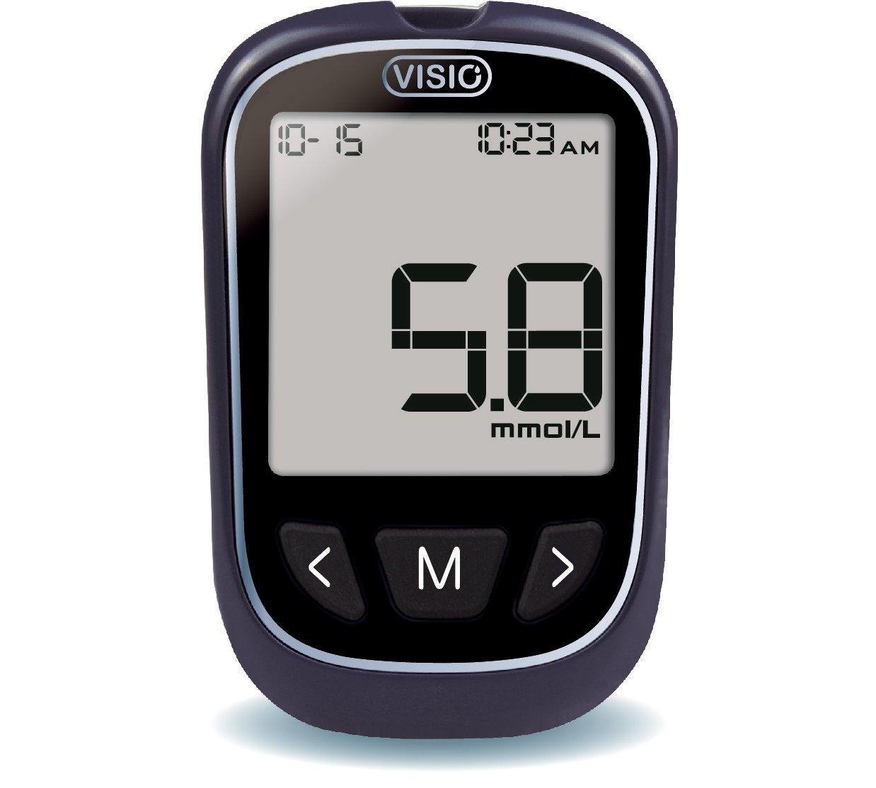 Глюкометр NewMed Visio (MSL0218)