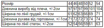 Сукня жіноча Носи Своє р. 54 Рожевий (8369-025-v15) - фото 4