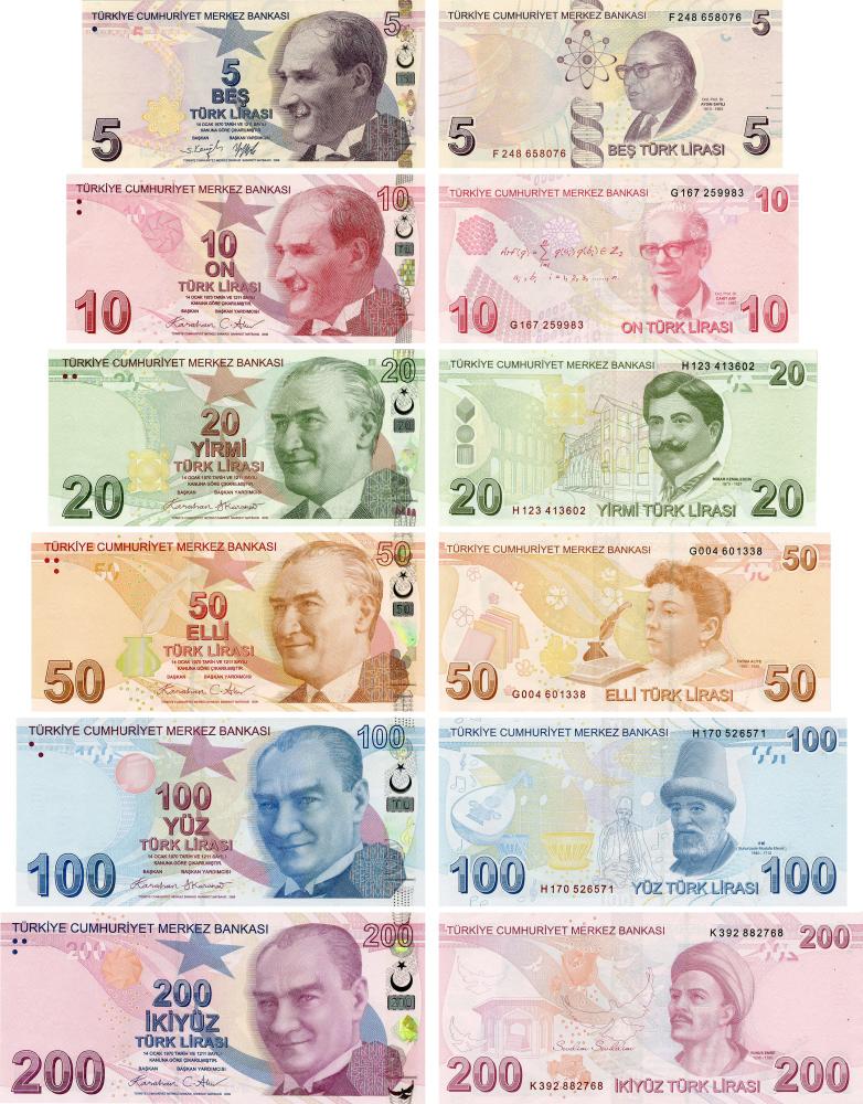 Набор коллекционных банкнот Турция 2020-2025 UNC 5/10/20/50/100/200 лир 6 шт. (Б24491)