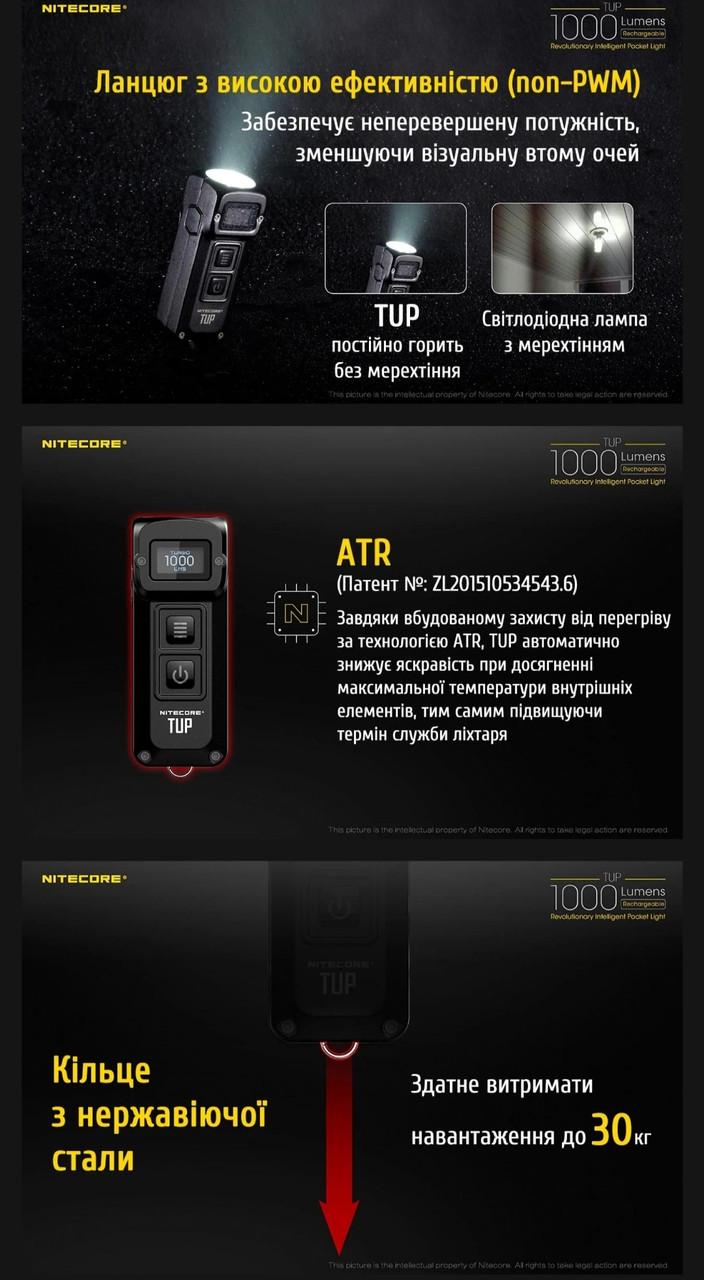 Фонарь наключительный Nitecore TUP с OLED дисплеем Серый (010313) - фото 3