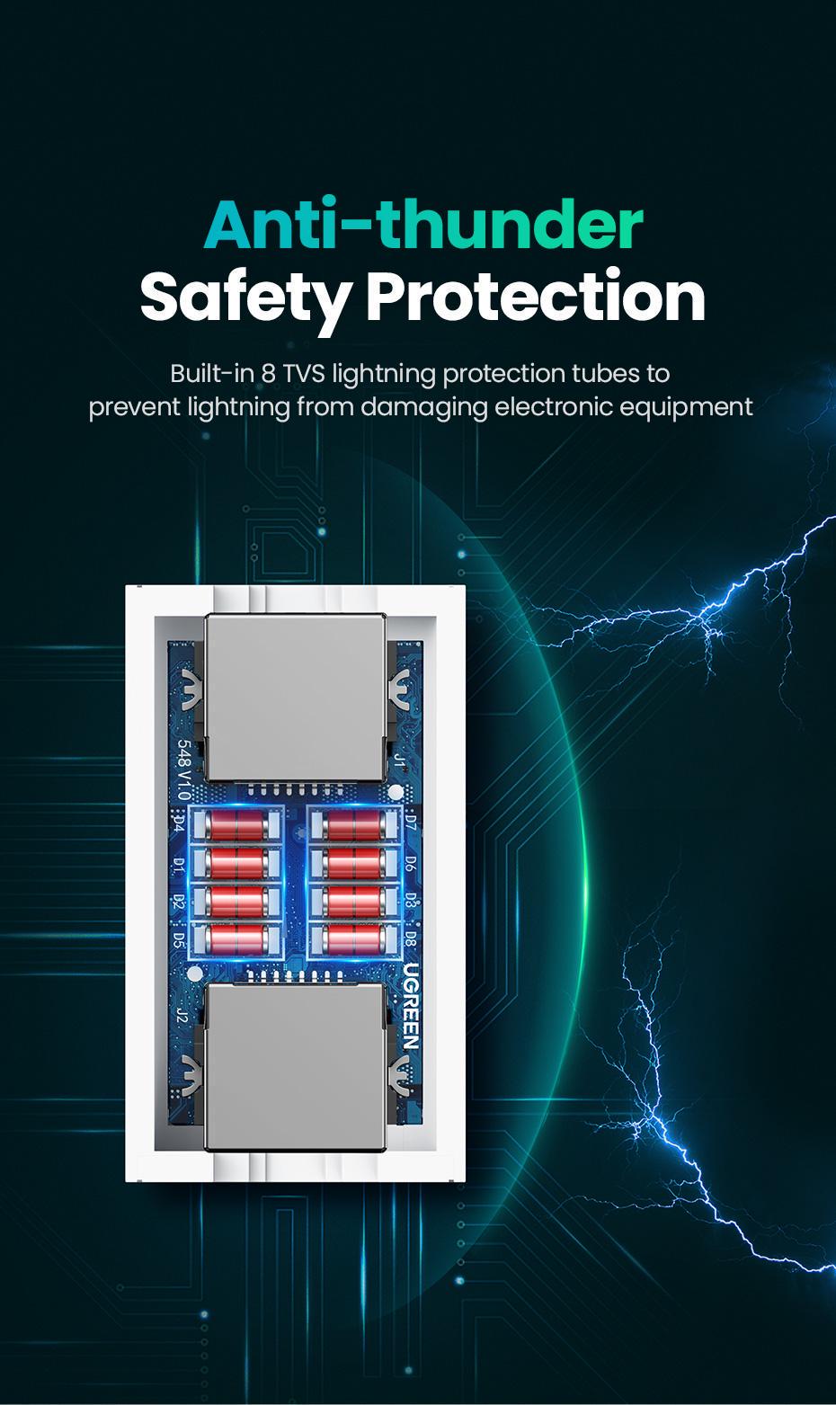 Інтернет-з'єднувач UGREEN Cat.6 FTP 1000 Мбіт/с 250 МГц RJ45 LAN RJ 45 Ethernet Keystone Чорний (30837) - фото 3
