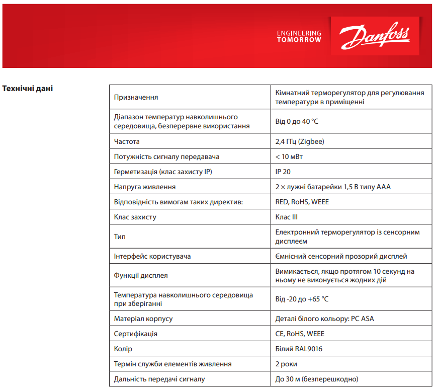 Терморегулятор беспроводной Danfoss Icon2 RT (088U2122) - фото 4 Терморегулятор беспроводной Danfoss Icon2 RT (088U2122) - фото 4