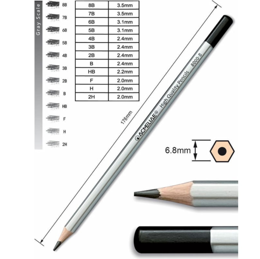 Набір чорнографітних олівців Acmeliae 12 шт. 2H-8В - фото 5 Набір чорнографітних олівців Acmeliae 12 шт. 2H-8В - фото 5