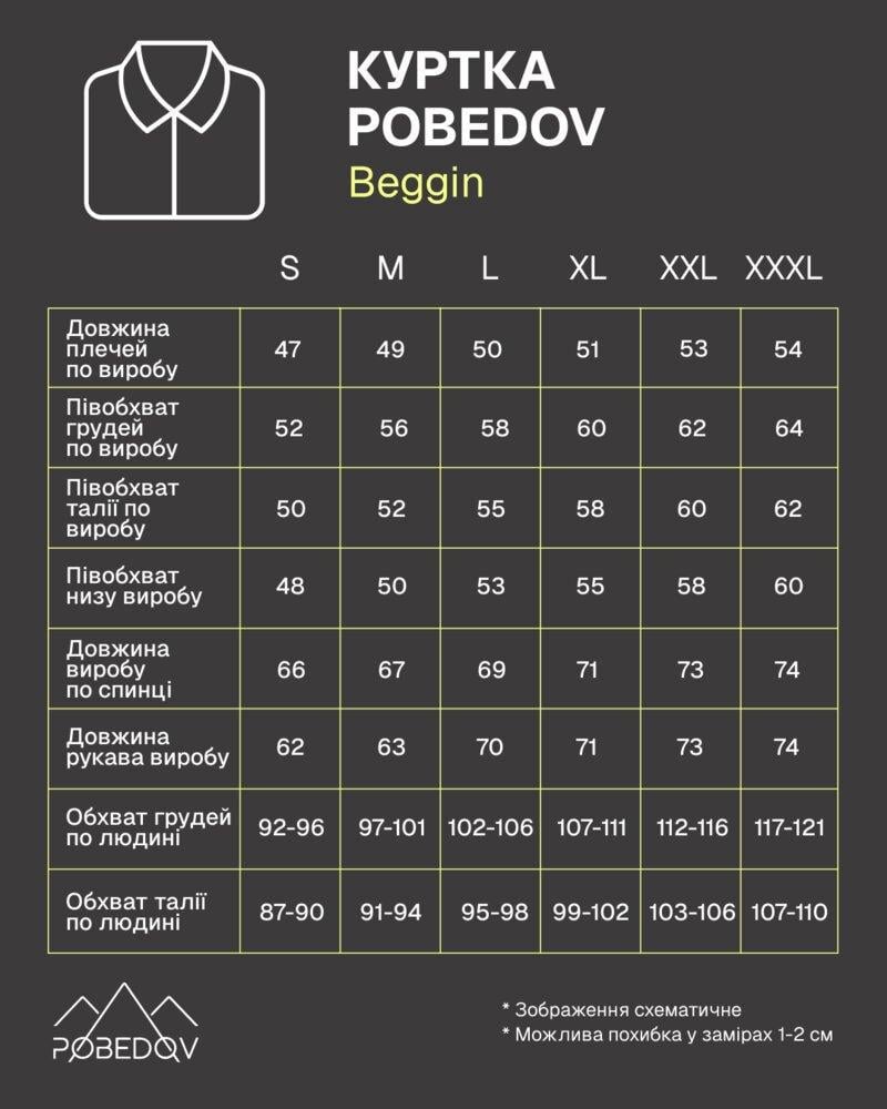 Куртка чоловіча Pobedov Beggin демісезонна стьобана XXL Темно-сірий (26512/1/5) - фото 4