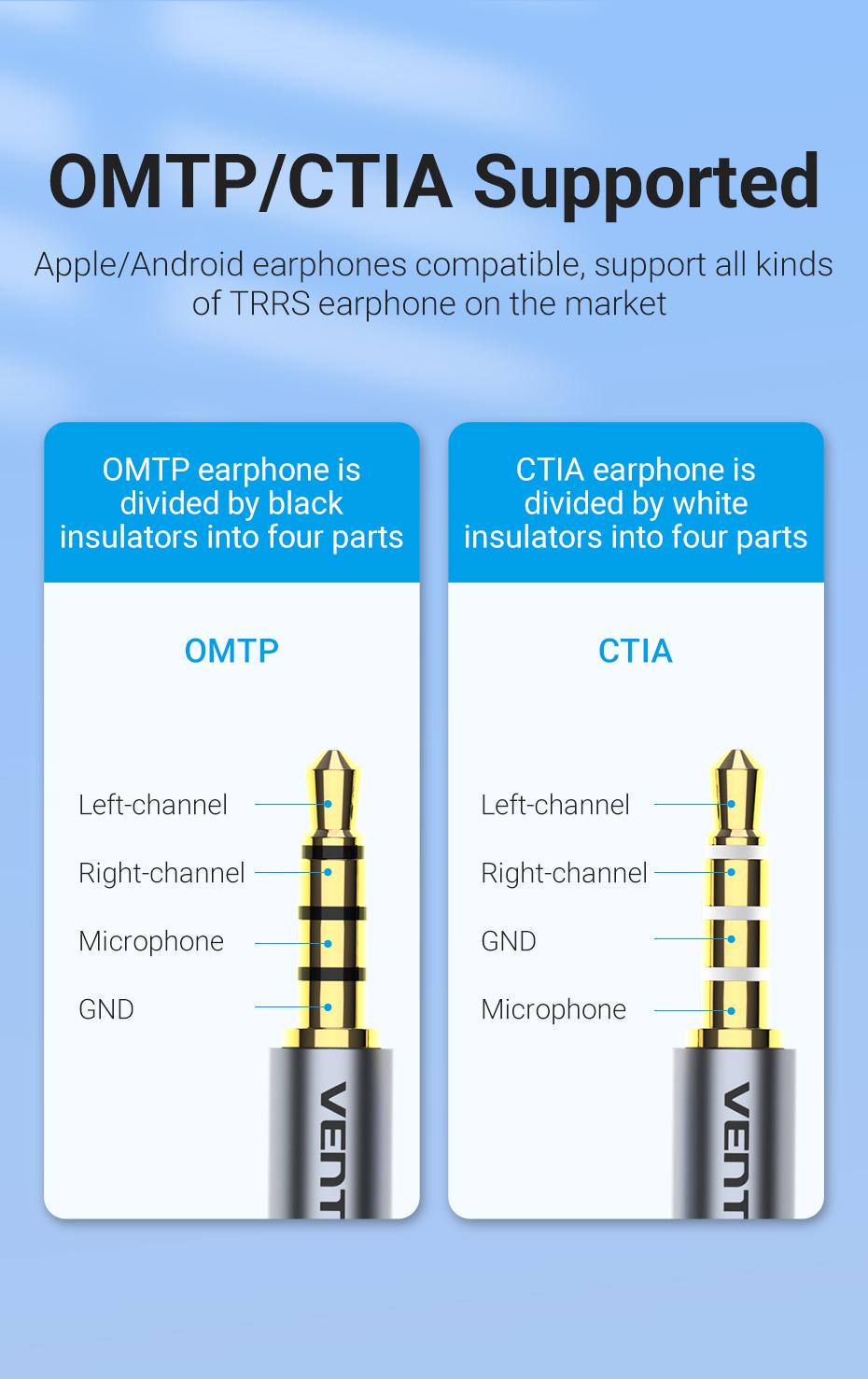 Зовнішня звукова карта Vention USB OMTP CTIA роз'єм 3,5 мм для гарнітури шумозаглушення Plug and Play 48кГц 16біт 0.15 м Чорний (CDZB0) - фото 6 Зовнішня звукова карта Vention USB OMTP CTIA роз'єм 3,5 мм для гарнітури шумозаглушення Plug and Play 48кГц 16біт 0.15 м Чорний (CDZB0) - фото 6