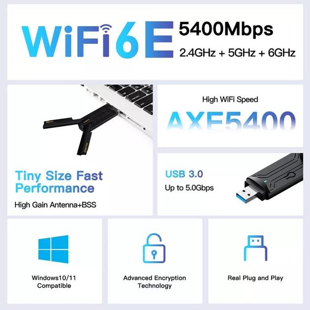 Адаптер трьохдіапазонний мережевий FENVI FU-AXE5400 WiFi 6E 2,4G/5G/6Ghz - фото 6 Адаптер трьохдіапазонний мережевий FENVI FU-AXE5400 WiFi 6E 2,4G/5G/6Ghz - фото 6