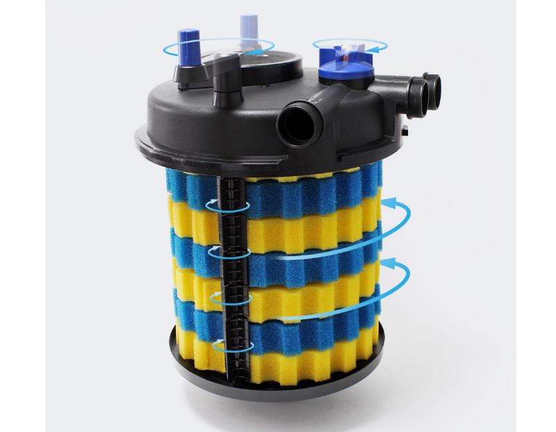 Фильтр прудовый SunSun CPF30000 напорный для водоемов до 60 м3 (CPF-30000) - фото 4 Фильтр прудовый SunSun CPF30000 напорный для водоемов до 60 м3 (CPF-30000) - фото 4