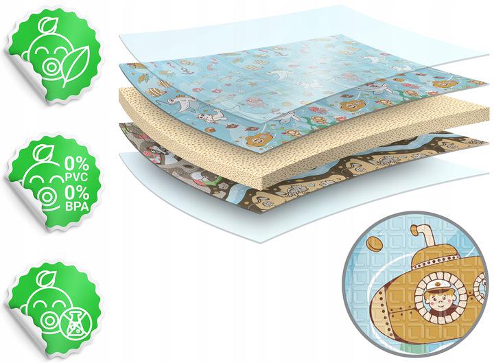 Килимок розвиваючий дитячий двосторонній Nukido NK-340 гіпоалергенний складаний 200х180х1 см (18822567) - фото 4 Килимок розвиваючий дитячий двосторонній Nukido NK-340 гіпоалергенний складаний 200х180х1 см (18822567) - фото 4