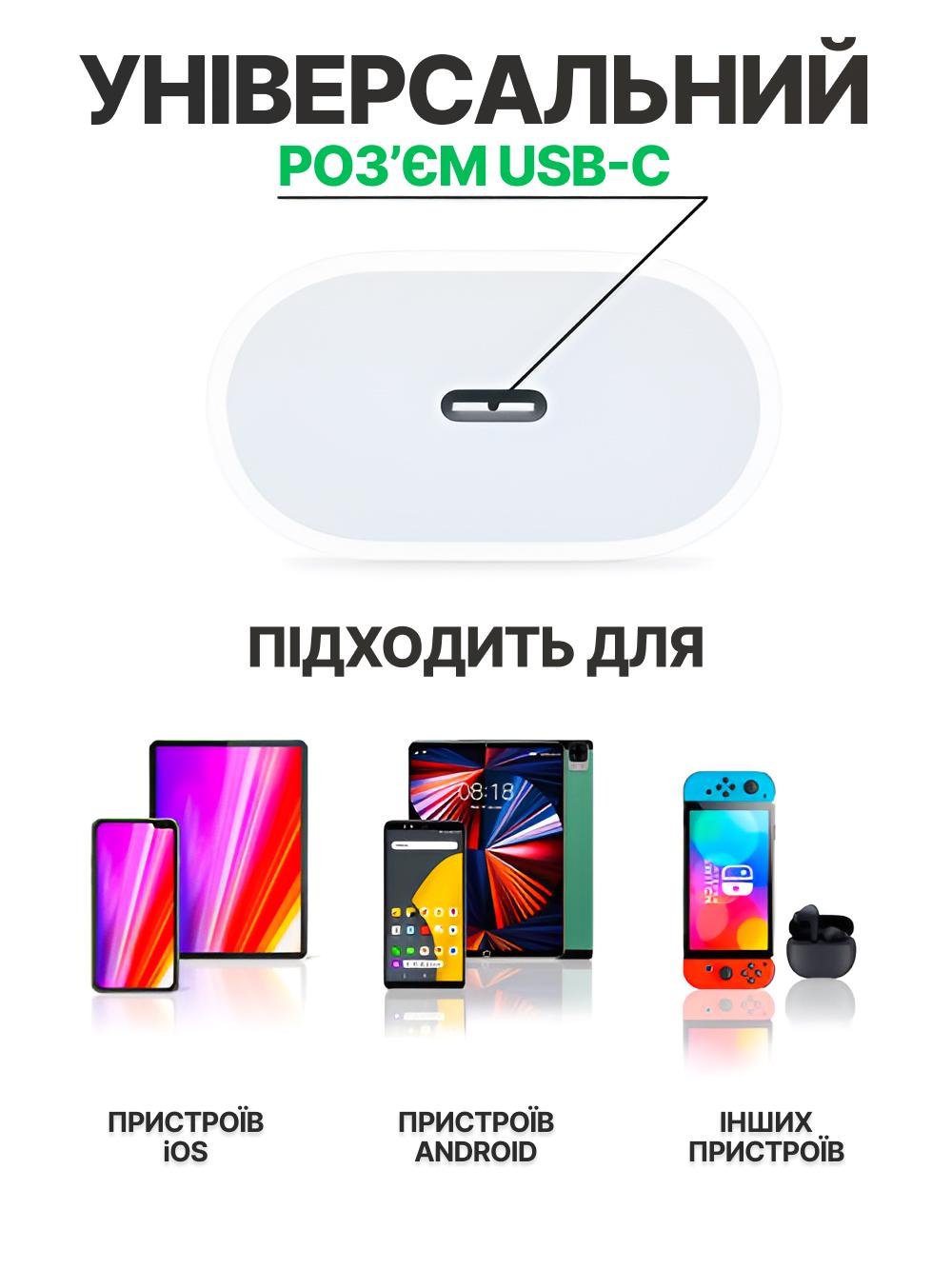 Комплект быстрой зарядки блок USB-C 20W Power Adapter и кабель USB Type-C Lightning Белый (35718290) - фото 5