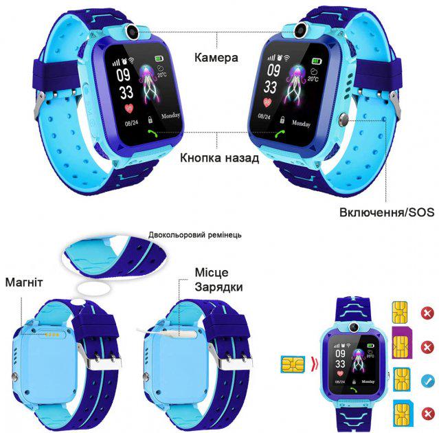 Смарт-часы Baby Smart Watch Q12 LBS Розовый - фото 3