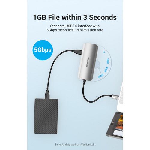 Док-станція Vention TODHB USB3,1 Type-C-HDMI/USB 3,0x3/PD 100W Hub 5в1 (571771) - фото 6