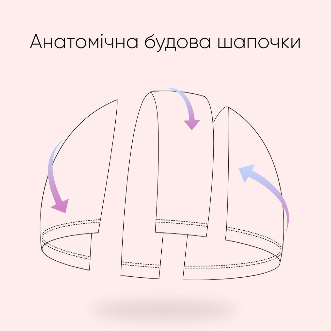 Шапочка для плавания детская Renvo Orta JR OSFM Желтый (1SC400-08) - фото 4