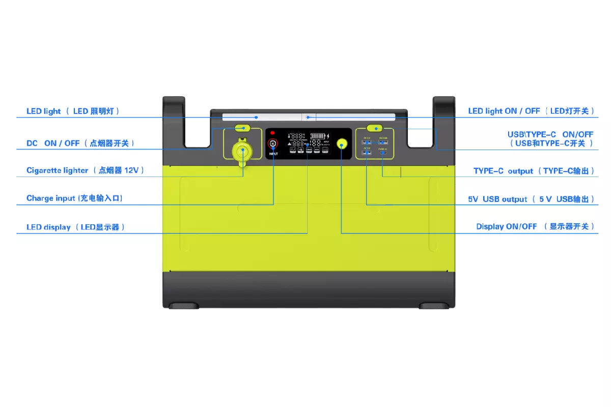 Зарядная станция CTECHi GT1500 1500W 1210 Вт/час (GT1500) - фото 3 Зарядная станция CTECHi GT1500 1500W 1210 Вт/час (GT1500) - фото 3