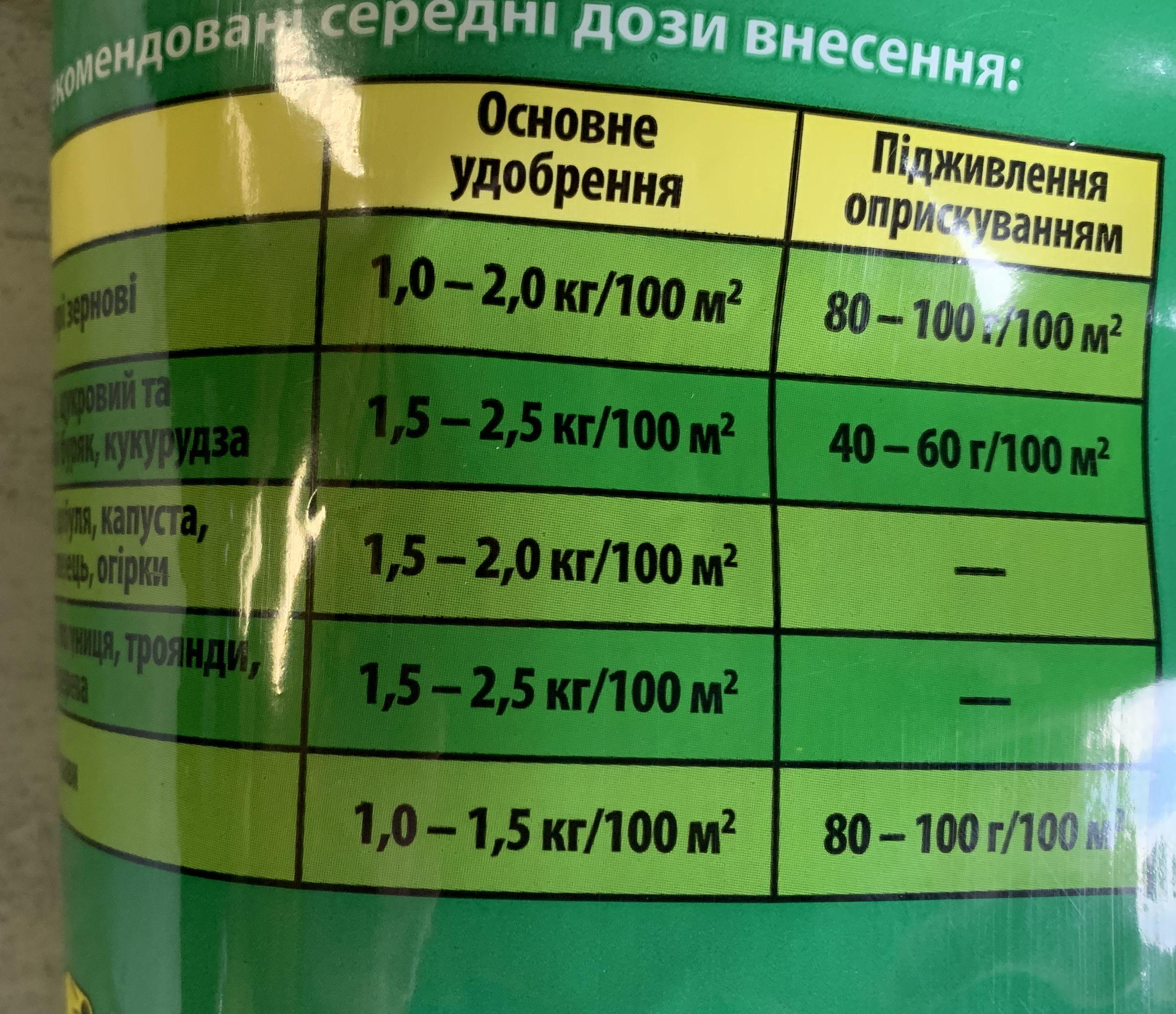 Добриво азотне OstChem Карбамід водорозчинне найбільш концентроване N-46% 2 кг (960195) - фото 7