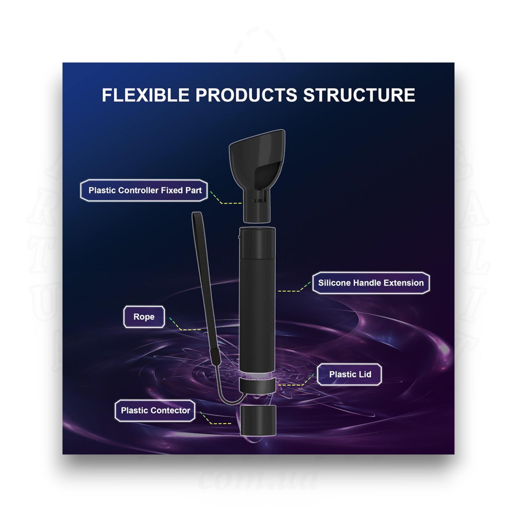 Удлинительная ручка Beat Saber для Meta Quest Pro (ACS-URBSFMQP) - фото 6 Удлинительная ручка Beat Saber для Meta Quest Pro (ACS-URBSFMQP) - фото 6