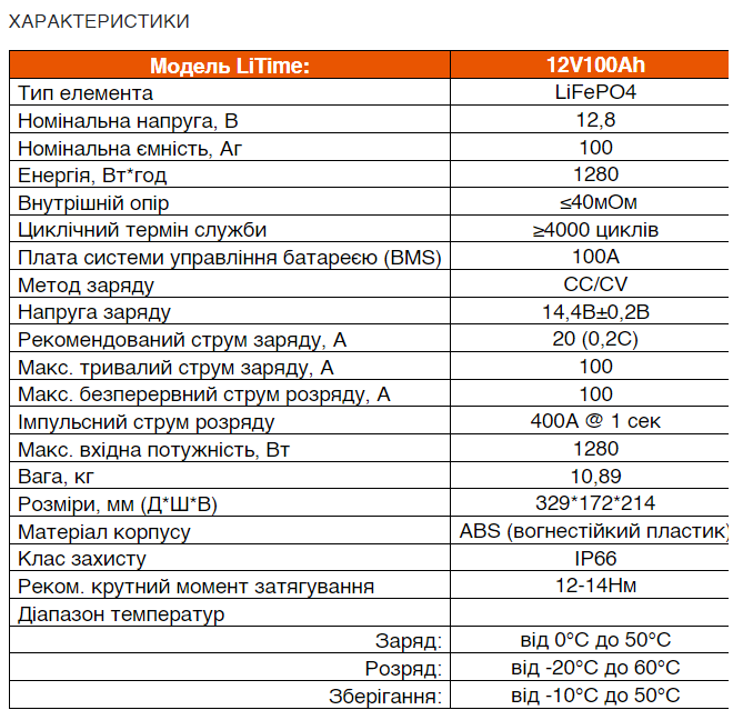 Акумулятор LiTime LiFePO4 12V 100Ah TM BMS 100A - фото 6