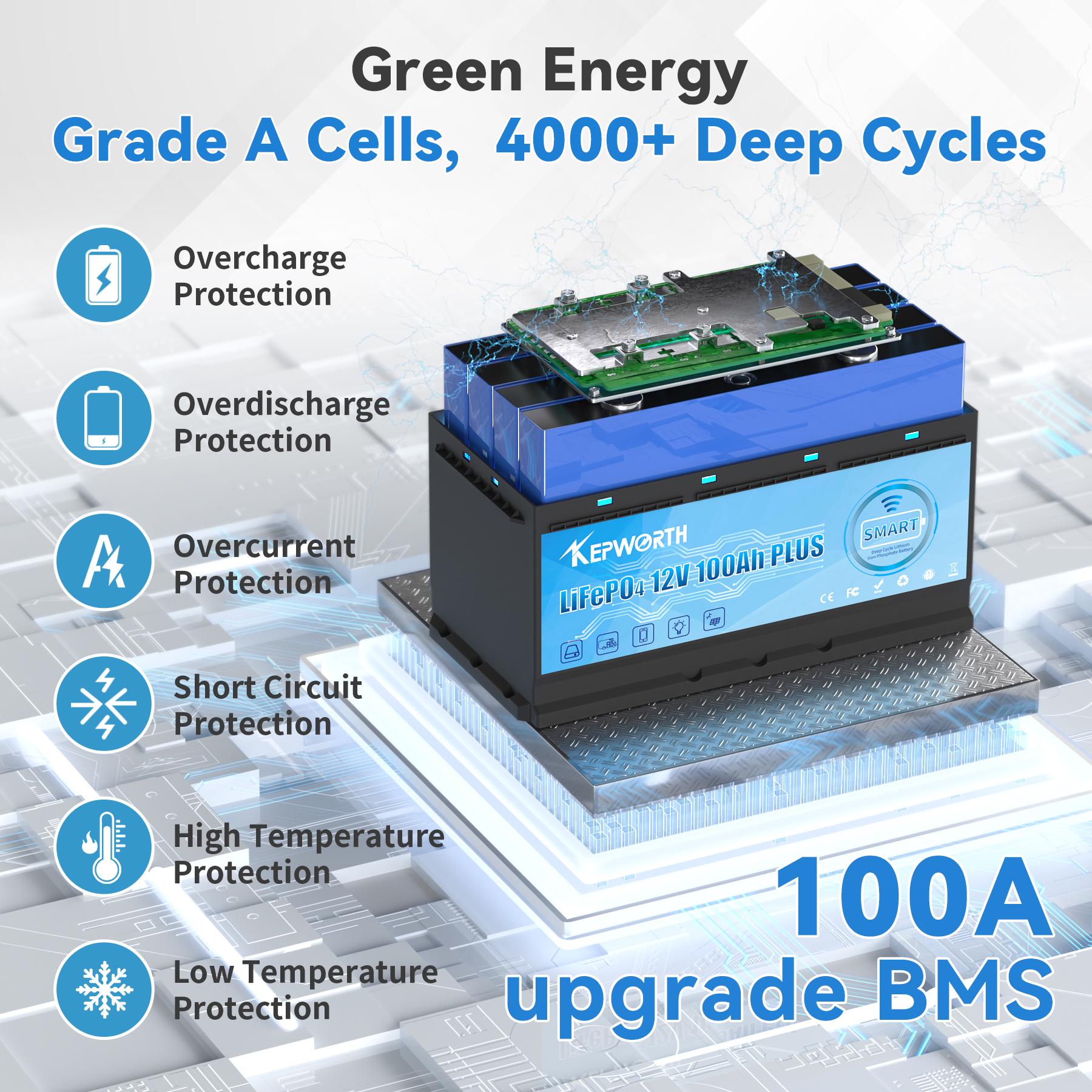 Аккумулятор Kepworth LiFePO4 12V 100Ah 1280W Smart Bluetooth с зарядным устройством BMS (K12100999) - фото 3 Аккумулятор Kepworth LiFePO4 12V 100Ah 1280W Smart Bluetooth с зарядным устройством BMS (K12100999) - фото 3