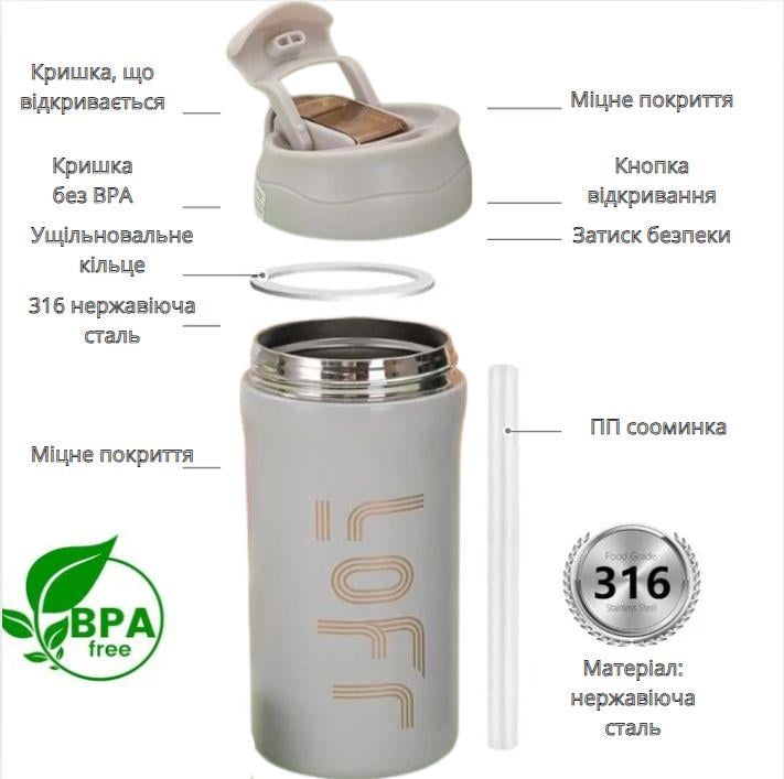Термокухоль з нержавіючої сталі 316 600 мл Білий (2470393141) - фото 3 Термокухоль з нержавіючої сталі 316 600 мл Білий (2470393141) - фото 3