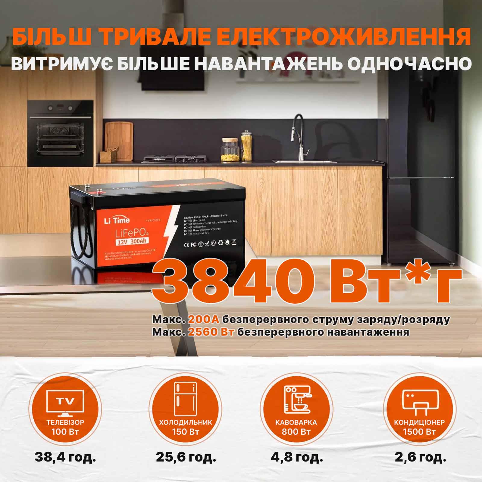 Акумулятор для енергетичних систем LiTime LiFePO4 з BMS 12V 300 Ah (25788854) - фото 6