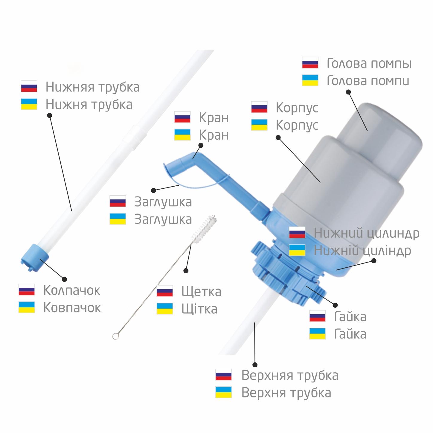 Помпа механічна HotFrost А1 з затискною гайкою (2cfbec52) - фото 5 Помпа механічна HotFrost А1 з затискною гайкою (2cfbec52) - фото 5
