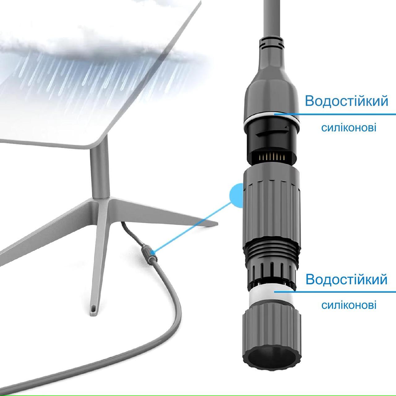 Комплект коннекторов адаптеров под RJ45 кабель для Starlink GEN 2 (2392778362) - фото 6 Комплект коннекторов адаптеров под RJ45 кабель для Starlink GEN 2 (2392778362) - фото 6