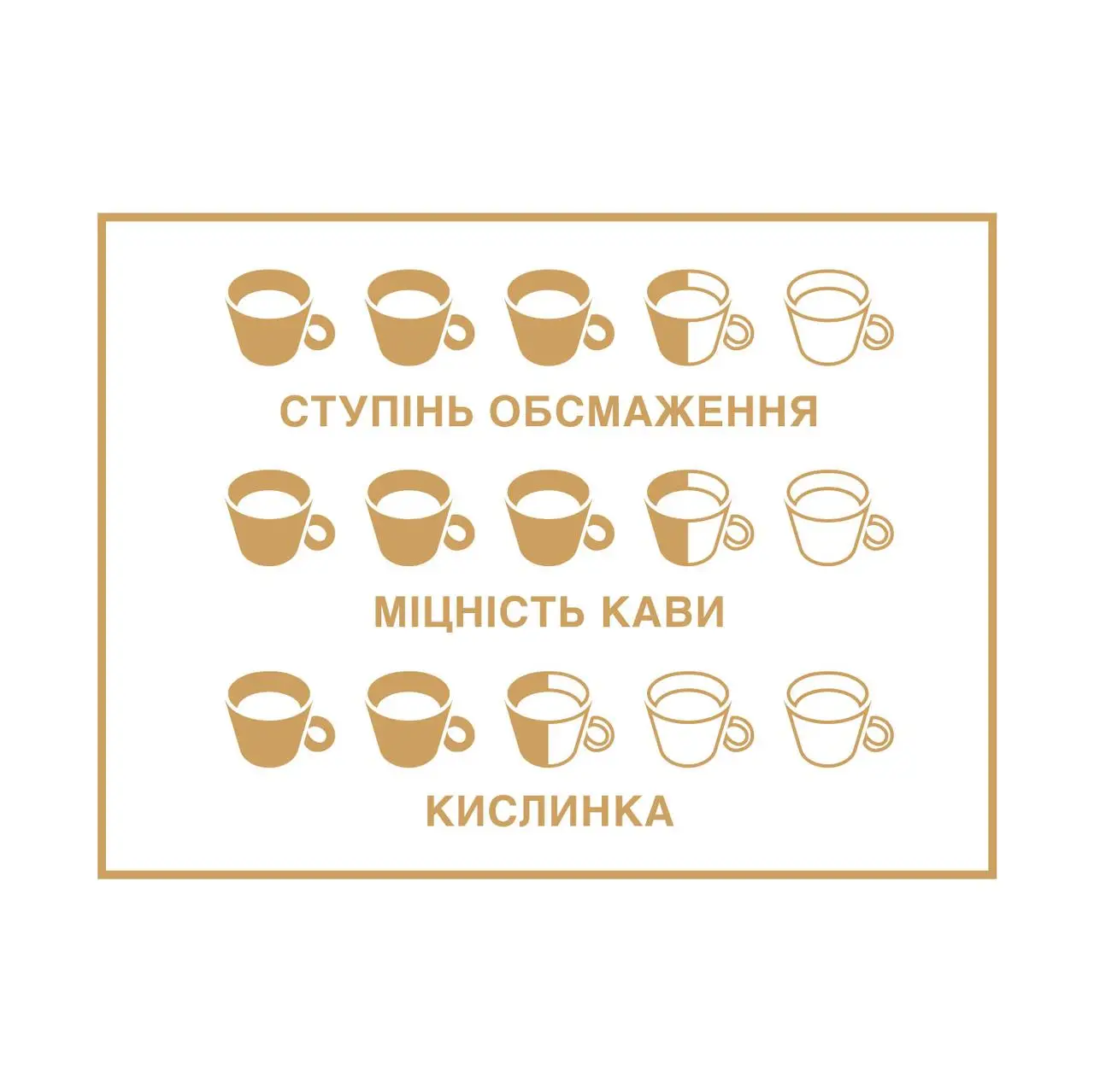 Кофе в зернах Totti Сaffe Ristretto с чашкой в подарок 2 кг - фото 3 Кофе в зернах Totti Сaffe Ristretto с чашкой в подарок 2 кг - фото 3