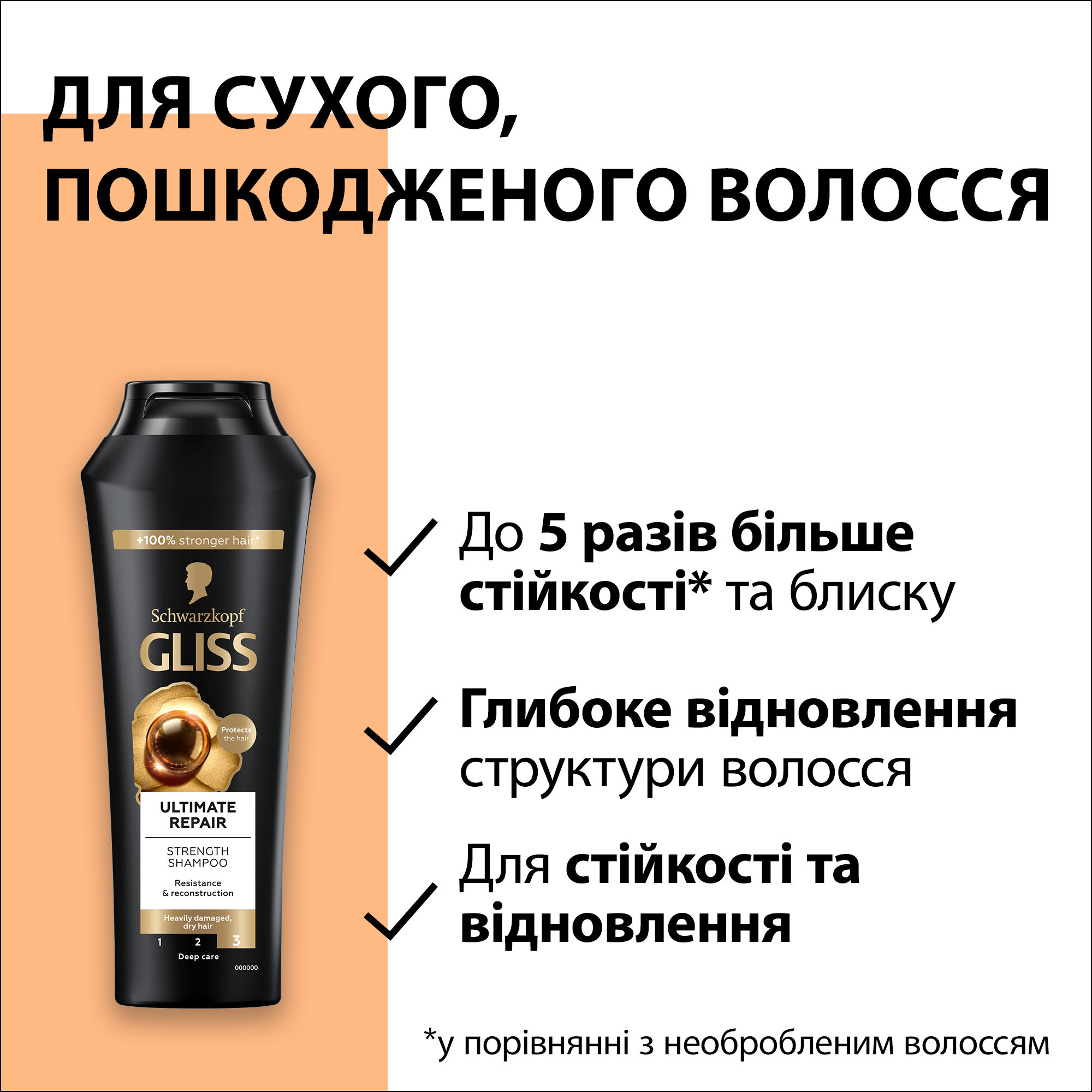 Шампунь для волосся Gliss Kur Ultimate Repair Зміцнюючий 400 мл (603) - фото 2