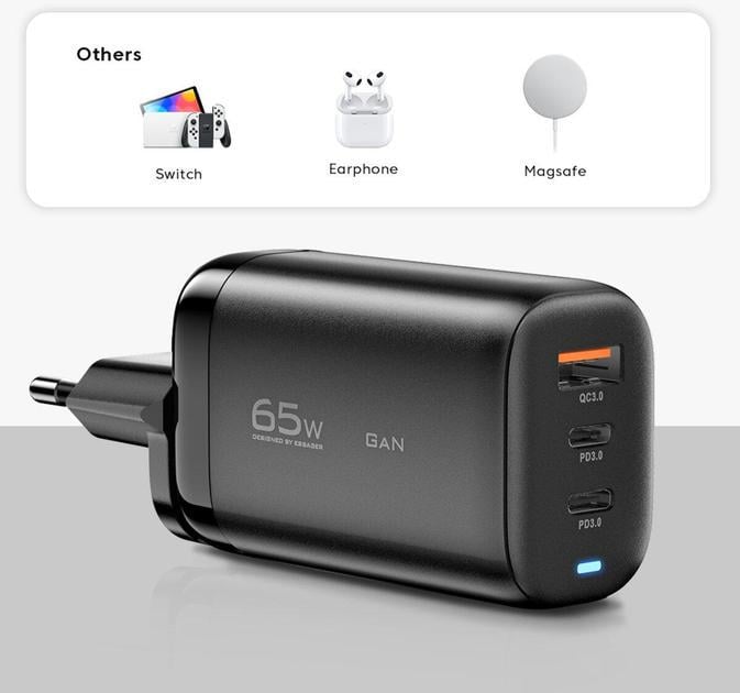 Зарядное устройство для телефонов Essager 65W Shining GaN Travelling Fast Charger PD+QC3.0 Black EU (ECT2CA-MYB01) - фото 7