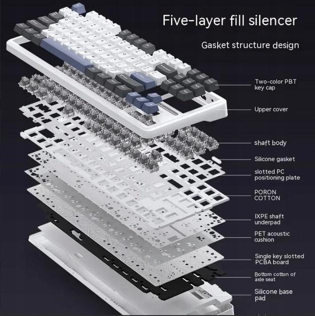 Клавиатура беспроводная AULA F87 PROGasket Greywood V3/Bluetooth с RGB/3 режима подключения White-Grey - фото 6 Клавиатура беспроводная AULA F87 PROGasket Greywood V3/Bluetooth с RGB/3 режима подключения White-Grey - фото 6