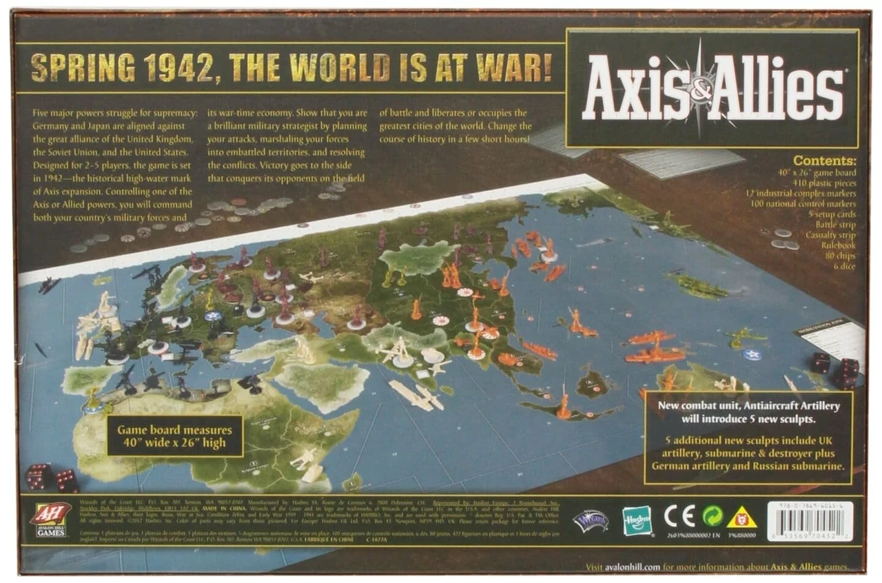 Настольная игра Axis&Allies 1942 Second Edition на английском (2030099554) - фото 2