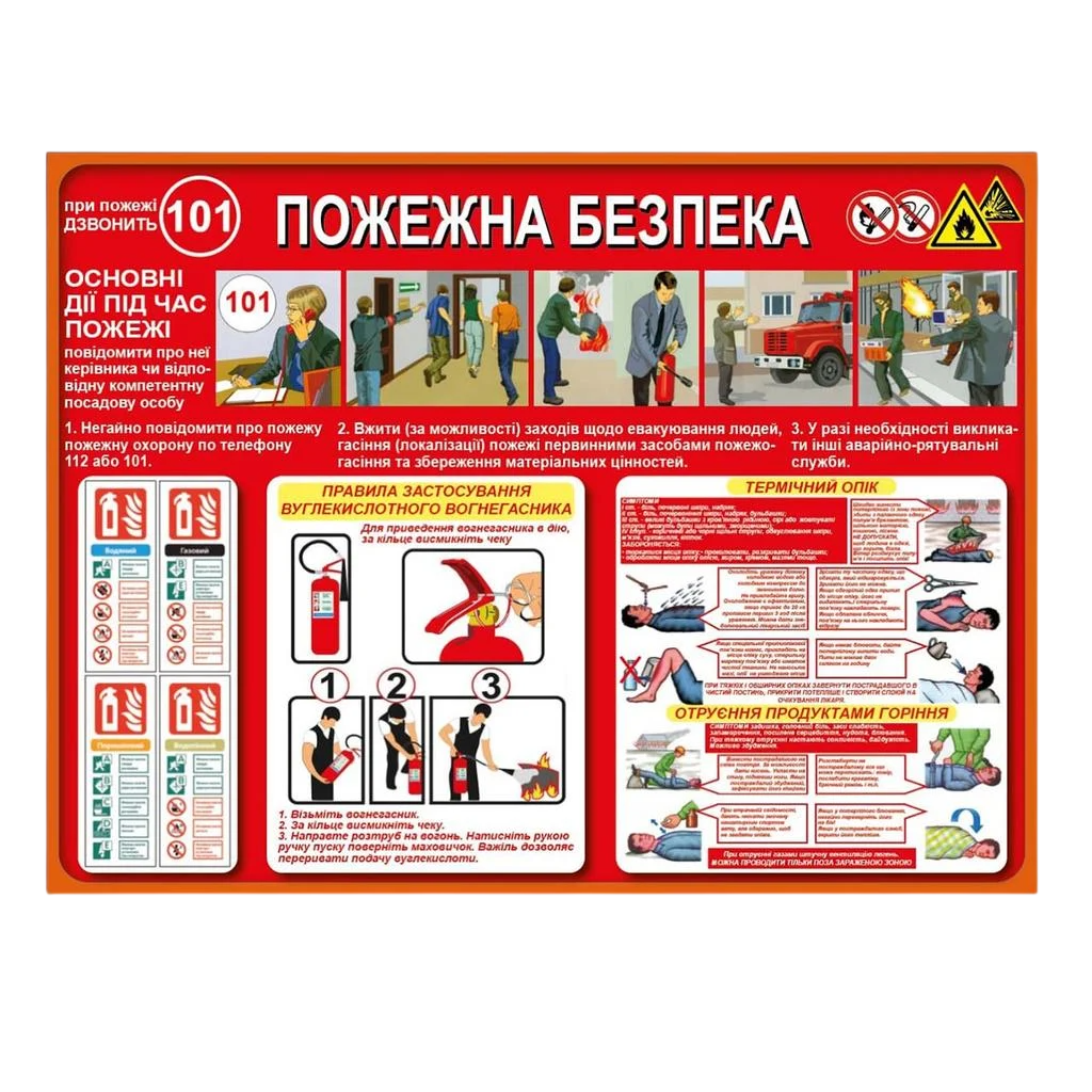 Інформаційний стенд Пожежна безпека Основні дії під час пожежі 800х600 мм ПВХ 3 мм (18065)