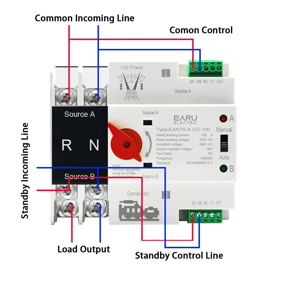 Автомат ввода резерва TOMZN TOQ5-2/125A однофазный переменного тока - фото 2