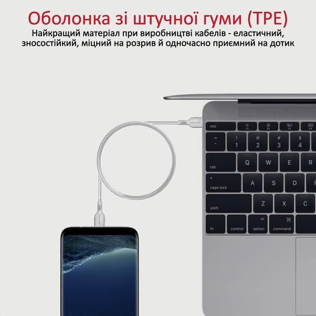 Кабель Promate PowerBeam-CC USB Type-C/USB Type-C 60W PD 1,2 м White - фото 6