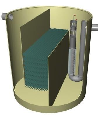 Сепаратор нефтепродуктов Pobi-Rain для очистки сточных вод