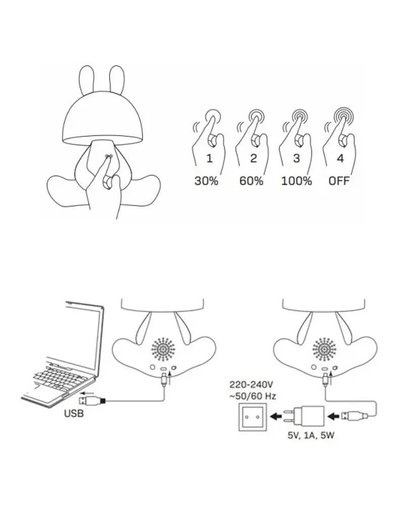 Настольная лампа Polux 327031 Fancy - фото 5