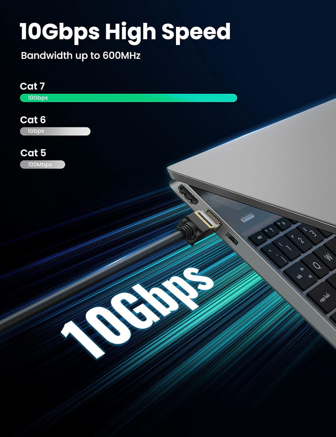 Інтернет-кабель UGREEN Cat.7 F/FTP 10 Гбіт/с 600 МГц Lan RJ45 RJ 45 0,5 м Чорний (11229) - фото 7 Інтернет-кабель UGREEN Cat.7 F/FTP 10 Гбіт/с 600 МГц Lan RJ45 RJ 45 0,5 м Чорний (11229) - фото 7