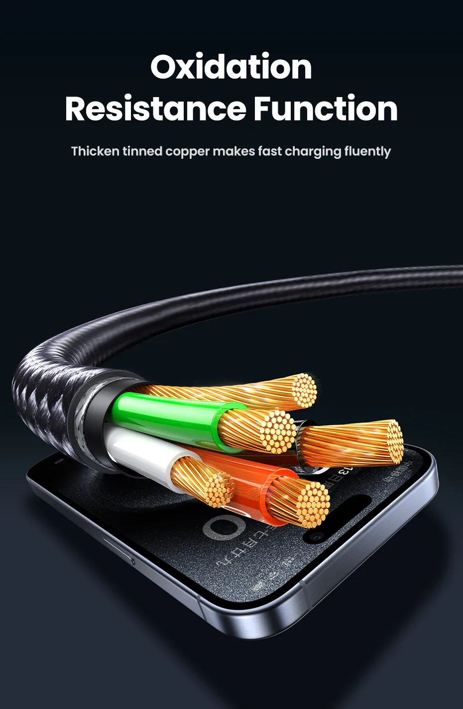 Кабель UGREEN US561 PD 100W 5A USB-C to 2хUSB-C для швидкого заряджання 1,5 м Grey (35087) - фото 11 Кабель UGREEN US561 PD 100W 5A USB-C to 2хUSB-C для швидкого заряджання 1,5 м Grey (35087) - фото 11