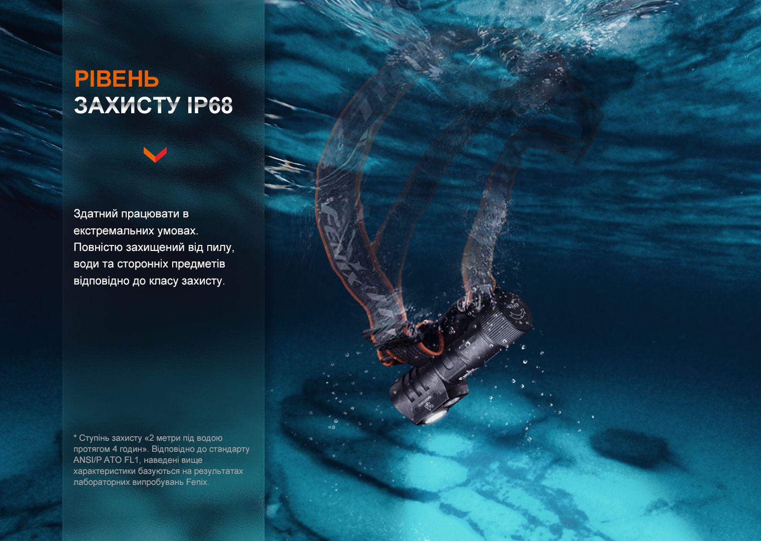 Фонарик налобный Fenix HM71R 2700 лм 230 м IP68 Type-C 8 режимов - фото 12