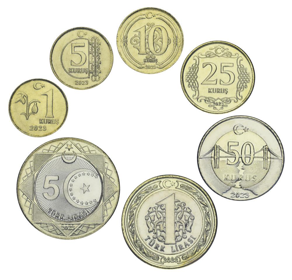Коллекционные монеты Турция 7 шт. 2023 UNC 1/5/10/25/50 куруш/1/5 лир (М21881)