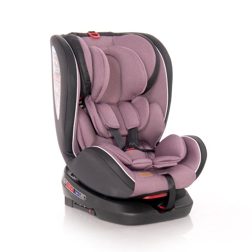 Автокрісло Nebula Isofix 0-36 кг Рожевий (10071382023)