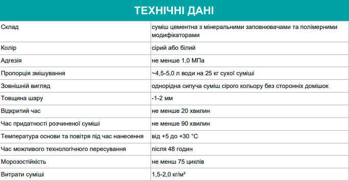 Еластичний контактний розчин Поліпласт ПРР-211 25 кг - фото 2