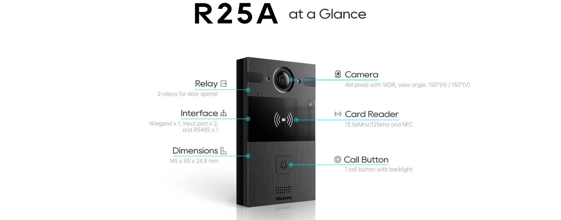 Комплект Wi-Fi відеодомофона Akuvox S563W та панелі виклику R25A (S563WR25A) - фото 12