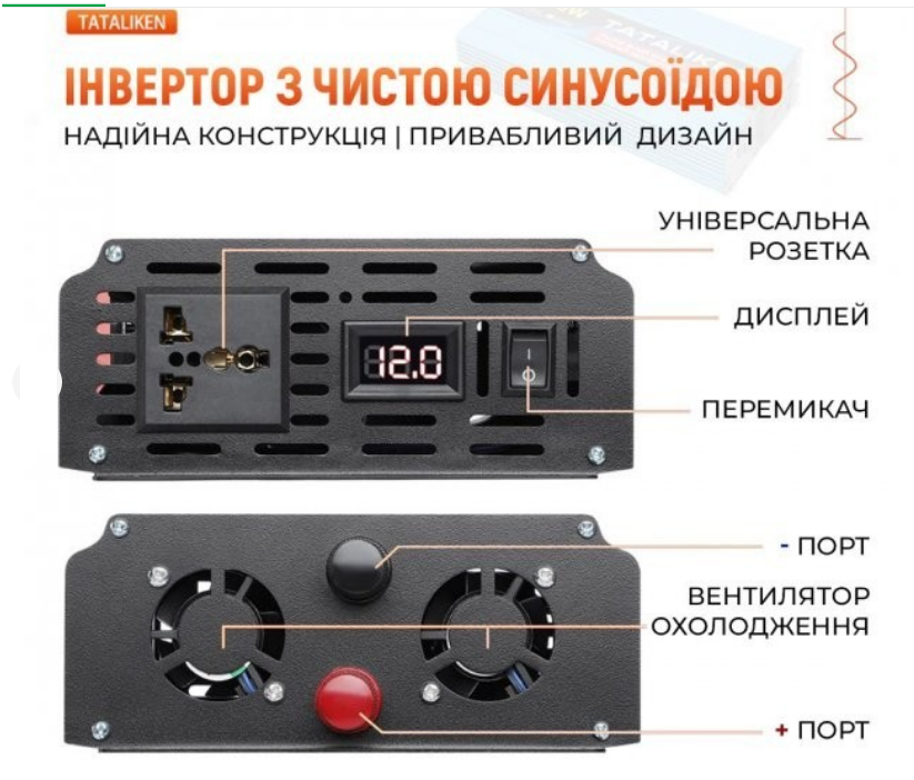 Преобразователь напряжения Tataliken 12-220V 1600W чистый синус подходит для Котла (2405252936) - фото 3